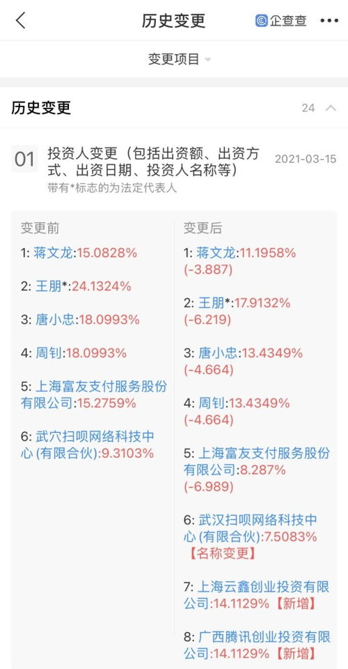 腾讯 阿里关联企业入股利楚扫呗,均持股14.11