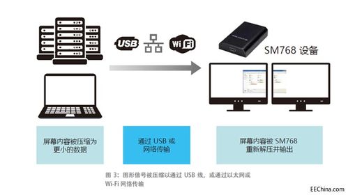 文章 第585页